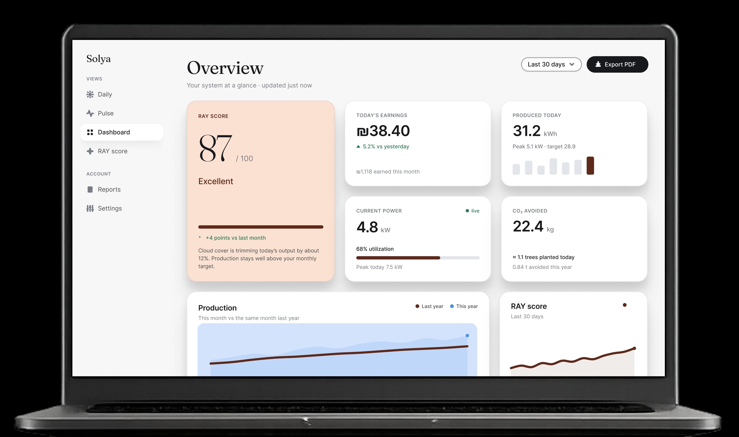 Solya V2 — SaaS · Energy